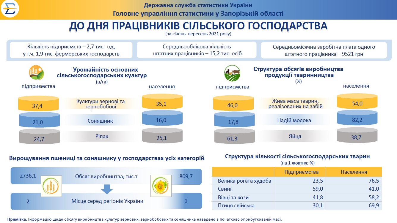 inf den sg 01 09 2021 19112021