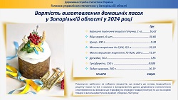 inf paska 02052024